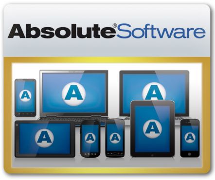 Absolute Software